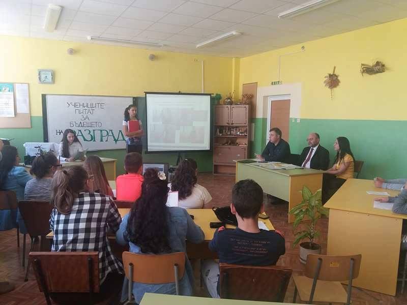 Учениците питат за бъдещето на Разград  - ОУ Иван Сергеевич Тургенев - Разград